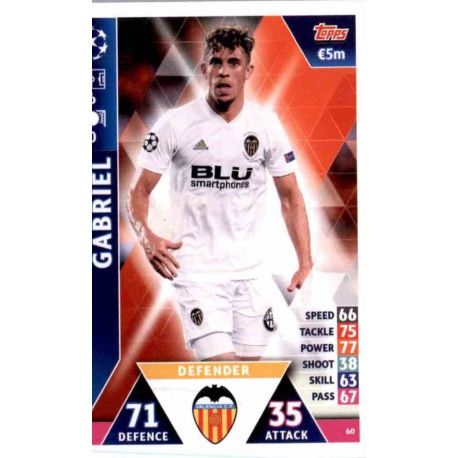 Gabriel Valencia 60 Match Attax Champions 2018-19