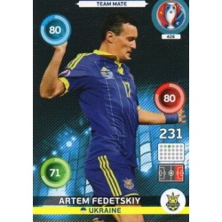 Artem Fedetskyi Ukraine 428