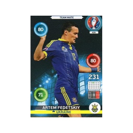 Artem Fedetskyi Ukraine 428