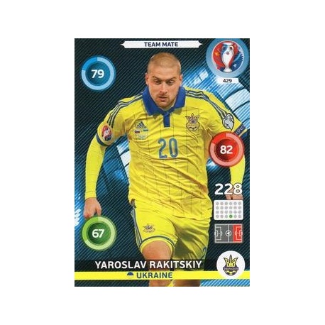 Yaroslav Rakitskyi Ukraine 429