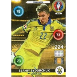 Serhiy Sydorchuk Ucrania 433