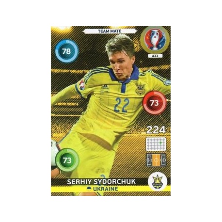 Serhiy Sydorchuk Ukraine 433