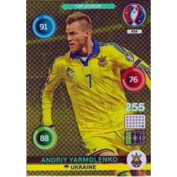 Andriy Yarmolenko Top Joueur Ukraine 434