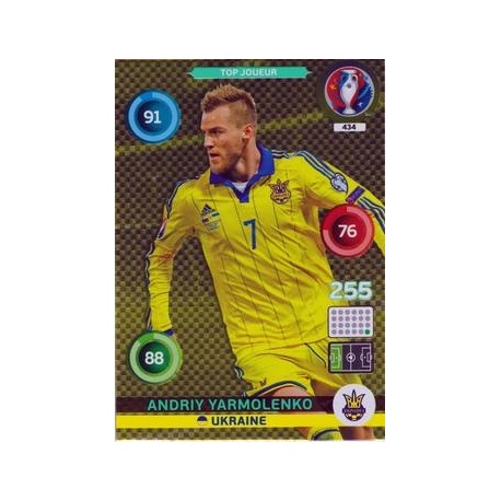 Andriy Yarmolenko Top Joueur Ukraine 434