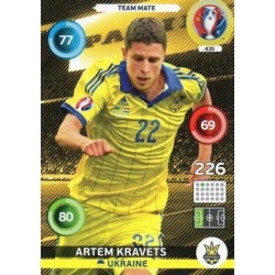 Artem Kravets Ukraine 435