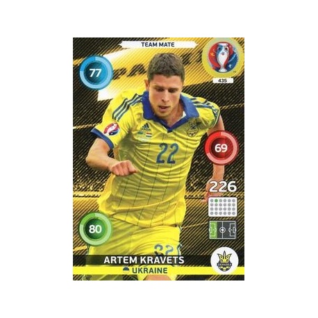 Artem Kravets Ukraine 435