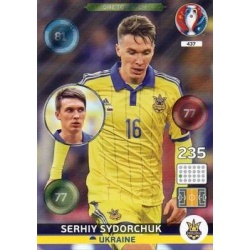 Serhiy Sydorchuk One to Watch Ucrania 437