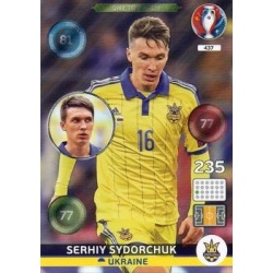 Serhiy Sydorchuk One to Watch Ukraine 437
