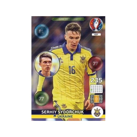 Serhiy Sydorchuk One to Watch Ukraine 437
