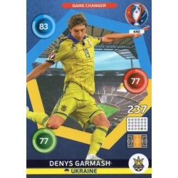 Denys Garmash Game Changer Ucrania 440