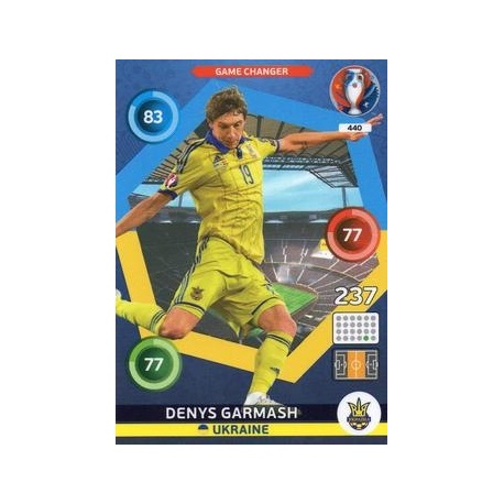 Denys Garmash Game Changer Ukraine 440