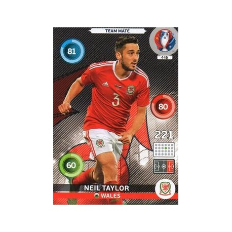 Neil Taylor Wales 446