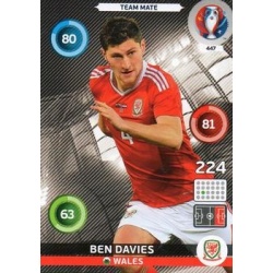 Ben Davies Wales 447