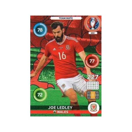 Joe Ledley Wales 450