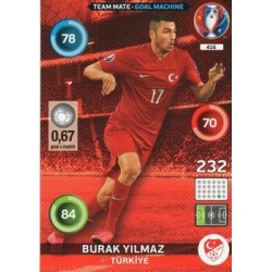 Burak Yılmaz Goal Machine Türkiye 416