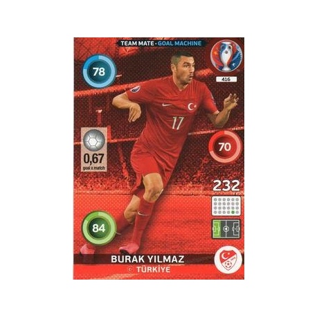 Burak Yılmaz Goal Machine Türkiye 416