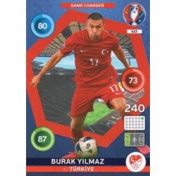 Burak Yilmaz Game Changer Türkiye 422