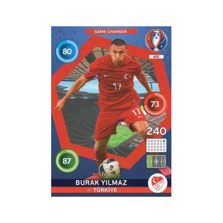Burak Yilmaz Game Changer Türkiye 422