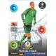 Manuel Neuer Alemania 55