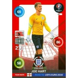 Joe Hart England 64