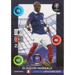 Eliaquim Mangala Francia 83
