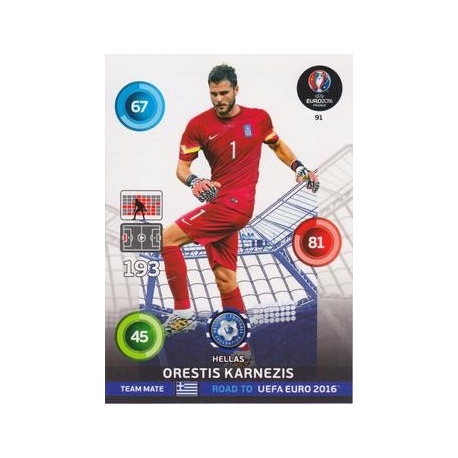 Orestis Karnezis Grecia 91