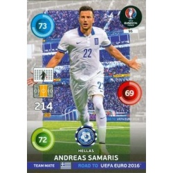 Andreas Samaris Grecia 95