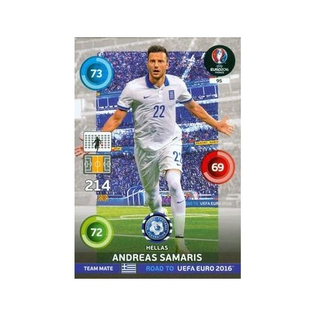 Andreas Samaris Grecia 95