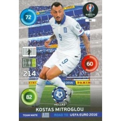 Kostas Mitroglou Grecia 96