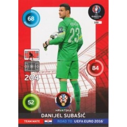 Danijel Subašić Croacia 100