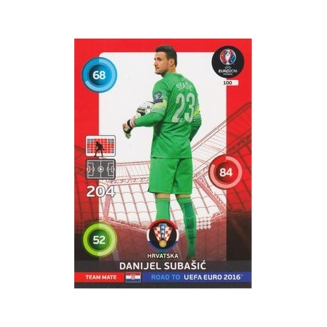 Danijel Subašić Hrvatska 100