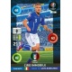 Ciro Immobile Italia 123