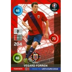 Vegard Forren Norge 129