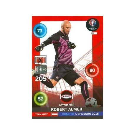 Robert Almer Austria 136