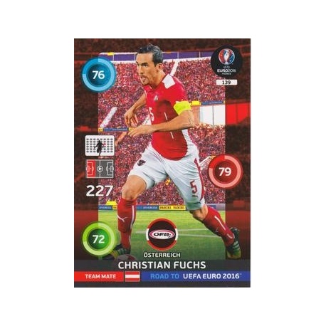 Christian Fuchs Austria 139