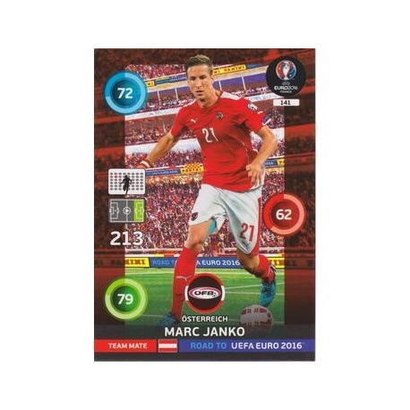 Marc Janko Austria 141