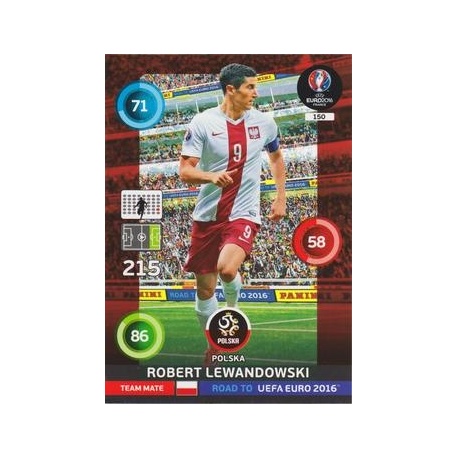 Robert Lewandowski Polonia 150