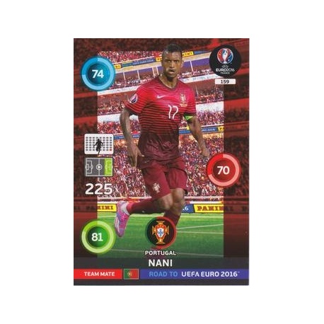 Nani Portugal 159