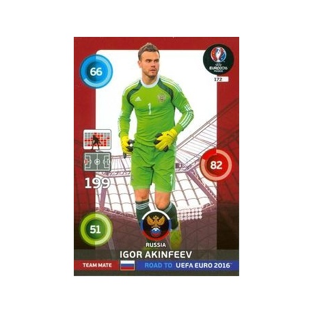 Igor Akinfeev Russia 172