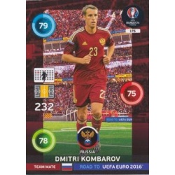 Dmitri Kombarov Russia 176