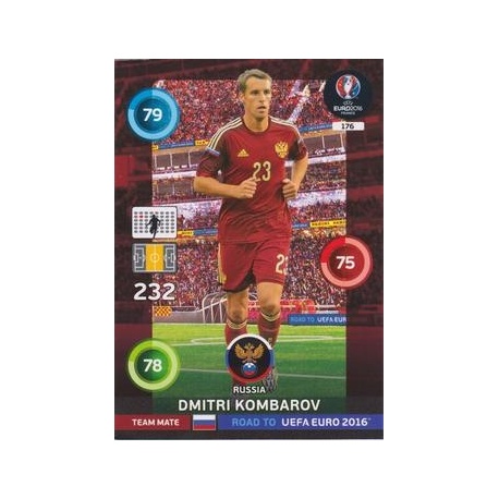 Dmitri Kombarov Russia 176