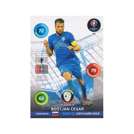 Boštjan Cesar Eslovenia 182