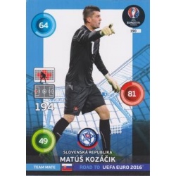 Matúš Kozáčik Eslovaquia 190