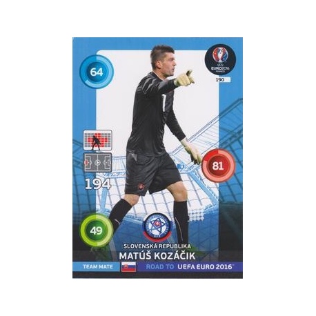 Matúš Kozáčik Eslovaquia 190