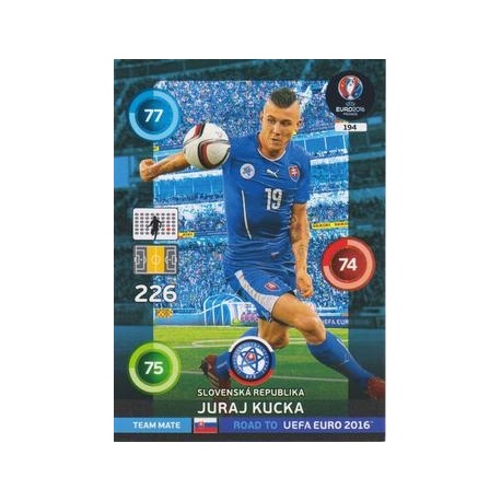 Juraj Kucka Eslovaquia 194