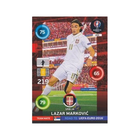 Lazar Marković Serbia 203