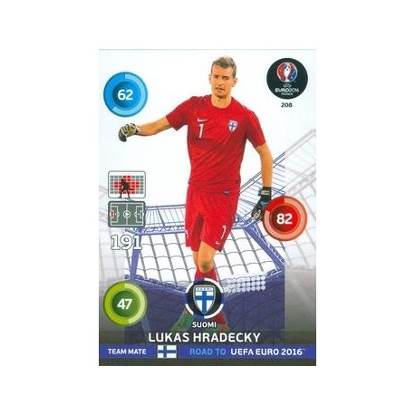Lukas Hradecky Suomi 208