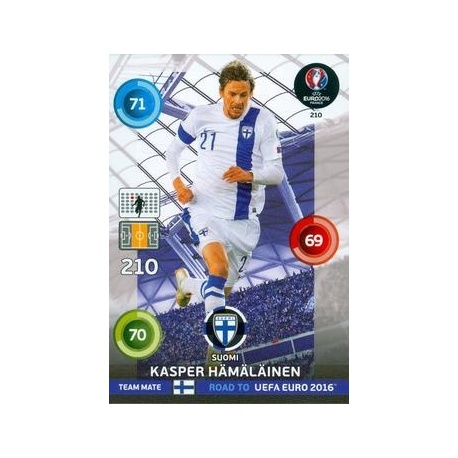 Kasper Hämäläinen Suomi 210