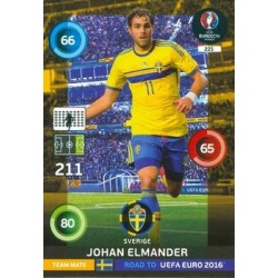 Johan Elmander Sverige 221