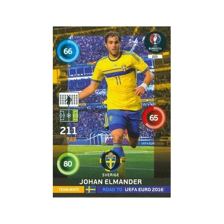 Johan Elmander Sverige 221